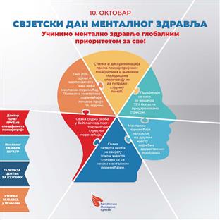 Република Српска - Бијељина - Свјетски дан менталног здравља