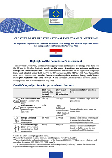 Хрватска - ЕУ