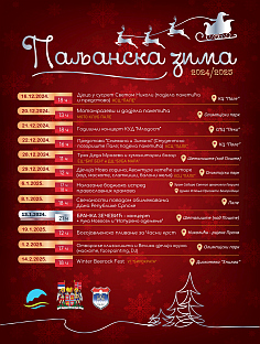 Република Српска - Источно Сарајево - Туристичка организација