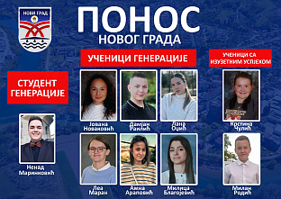 Република Српска - Нови Град - општина