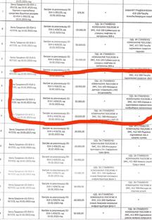 Република Српска - Бијељина - инфраструктура