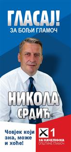 ФБиХ - Гламоч - избори