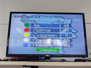 Република Српска - Народна скупштина