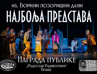 Република Српска - Народно позориште