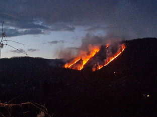 Република Српска - спорт