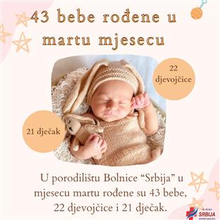 Република Српска - Источно Сарајево - Болница "Србија"