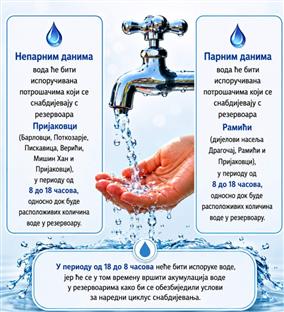 Република Српска - Бањалука - "Водовод"