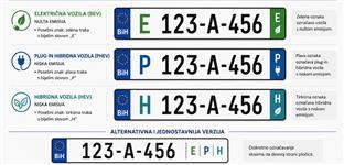 БиХ - Министарство цивилних послова