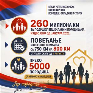 Република Српска - Министарство породице, омладине и спорта
