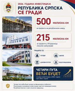 Република Српска - Влада - пројекти