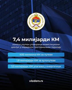 Република Српска - Влада