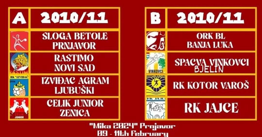 ПРЊАВОР, 8. ФЕБРУАРА /СРНА/ - У Прњавору сутра почиње 10. Међународни рукометни турнир "Мика 2024" на којем ће учествовати 16 екипа из пет земаља, а играће се у двије старосне категорије 2008/2009. годиште и 2010/2011. годиште.