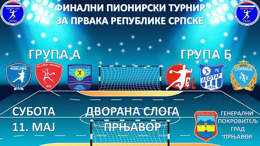 ПРЊАВОР, 9. МАЈА /СРНА/ - У Прњавору ће у суботу, 11. маја, бити одигран финални пионирски турнир за првака Републике Српске у рукомету, а пласман у завршницу кроз лигашки дио такмичења обезбиједило је шест најбољих екипа, потврдио је за Срну координатор омладинских селекција Рукометног клуба /РК/ "Слога Бетоле" Прњавор Миле Шљивић.