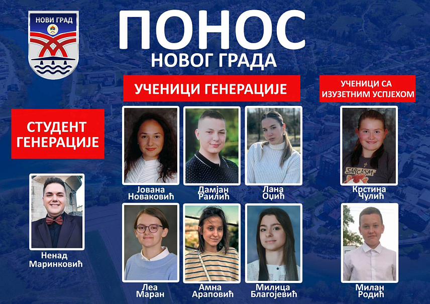 НОВИ ГРАД, 20. ЈУНА /СРНА/ - На билборду у главној улици у Новом Граду данас су, уз натпис "Понос Новог Града", истакнуте фотографије са именима студента и ученика који су током образовања постигли изузетне резултате.