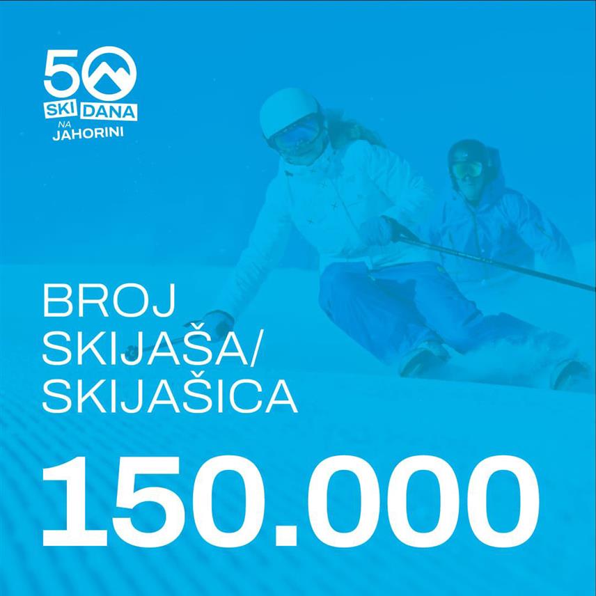 ЈАХОРИНА, 17. ЈАНУАРА /СРНА/ - Јахорину је током 50 дана зимске сезоне посјетило више од 150.000 скијаша и бордера, који су остварили импресивних 1.100.000 пролаза на инсталацијама вертикалног транспорта. Ски-стазе су одлично припремљене, а сунчано вријеме додатно доприноси зимској идили.	