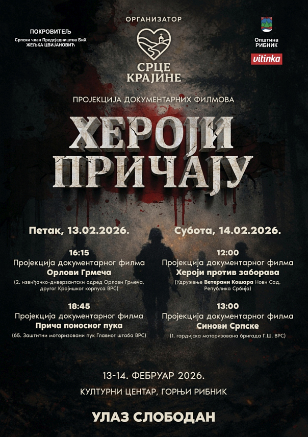 РИБНИК, 10. ФЕБРУАРА /СРНА/ - Mанифестација "Хероји причају", у оквиру које ће бити приказана четири филма удружења ратних ветерана из Републике Српске и Србије, биће одржана у Горњем Рибнику у петак и суботу, 13. и 14. фебруара, у част обиљежавања Сретења - Дана државности Српске и Дана државности Србије.
