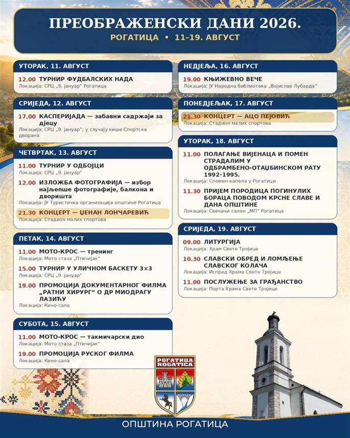 РОГАТИЦА, 10. АВГУСТА /СРНА/ - У Рогатици сутра почињу "Преображењски дани" у оквиру којих ће до 19. августа грађани имати прилику да посјете бројне културне, спортске и забавне садржаје организоване у част Дана и славе ове општине - Преображења Господњег.