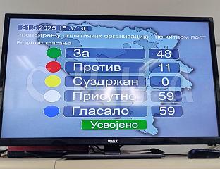LAW ON THE FINANCING OF POLITICAL ORGANIZATIONS ADOPTED