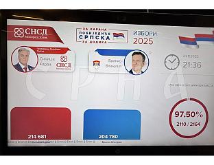 КАРАН ВОДИ ЗА 9.901 ГЛАС ИСПРЕД БЛАНУШЕ