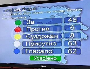 УСВОЈЕН БУЏЕТ ЗА НАРЕДНУ ГОДИНУ