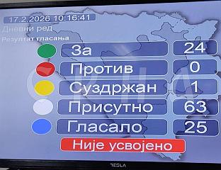 БЕЗ ПОСЕБНЕ СЈЕДНИЦЕ О СТАЊУ У МЉЕКАРСТВУ