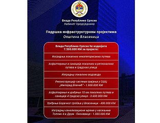 МИНИЋ: ЗА ИНФРАСТРУКТУРНЕ ПРОЈЕКТЕ У ВЛАСЕНИЦИ 7,5 МИЛИОНА КМ