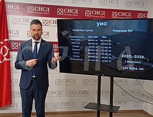 АМИЏИЋ: ПРЕДЛОЖЕНИ ЗАКОН О АКЦИЗАМА ПРОТИВАН ПРАВИМА СРПСКЕ