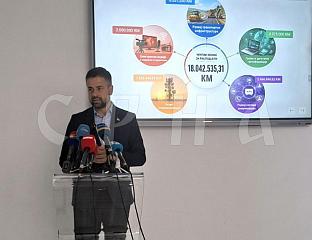 АМИЏИЋ: ПРЕДЛАЖЕМ СТАНИВУКОВИЋУ ДА ВРАТИ ГРАЂАНИМА 30 МИЛИОНА КМ ОД ПДВ-а И АКЦИЗА