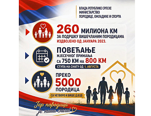 СТУПИЛА НА СНАГУ ОДЛУКА О ПОВЕЋАЊУ МЈЕСЕЧНОГ ПРИМАЊА ЗА РОДИТЕЉЕ СА ЧЕТВОРО И ВИШЕ ДЈЕЦЕ