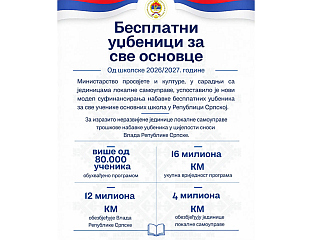 ЗА БЕСПЛАТНЕ УЏБЕНИКЕ ОБЕЗБИЈЕЂЕНО УКУПНО 16 МИЛИОНА КМ