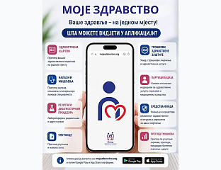 ПРИСТУПНИ ПОДАЦИ ЗА АПЛИКАЦИЈУ "МОЈЕ ЗДРАВСТВО" ДОСТУПНИ У ПОСЛОВНИЦАМА ФОНДА