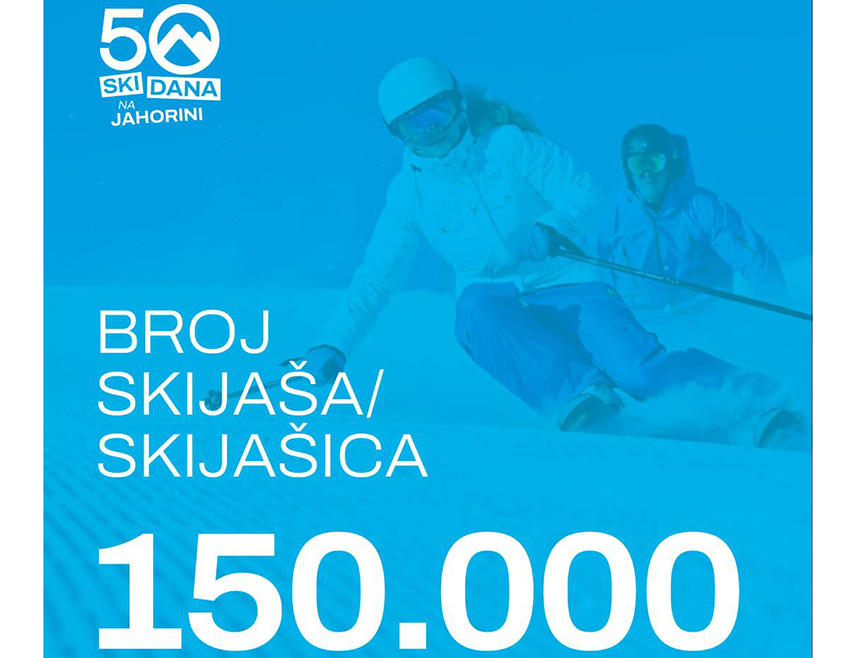 ЈАХОРИНА, 17. ЈАНУАРА /СРНА/ - Јахорину је током 50 дана зимске сезоне посјетило више од 150.000 скијаша и бордера, који су остварили импресивних 1.100.000 пролаза на инсталацијама вертикалног транспорта.