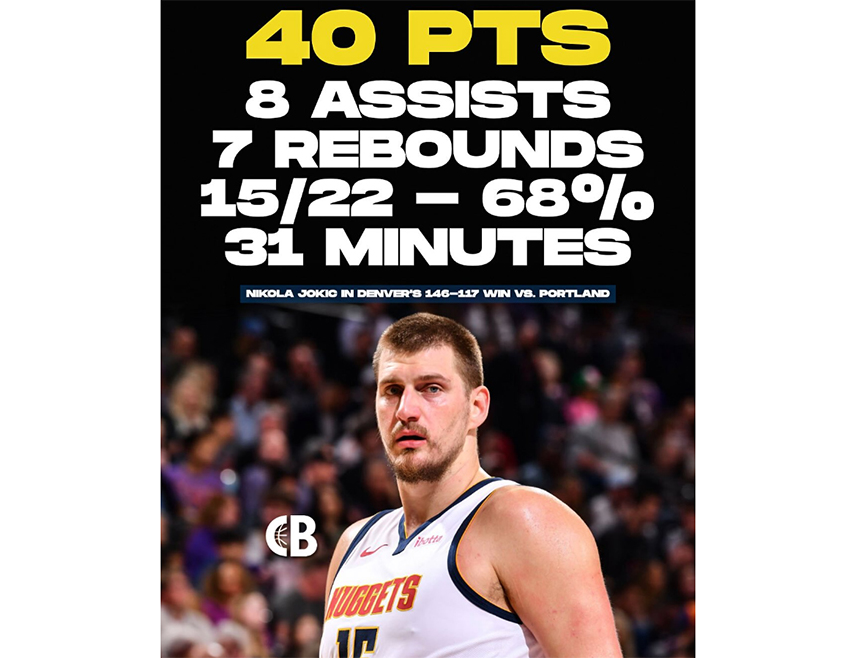 ДЕНВЕР, 11. ФЕБРУАРА /СРНА/ - Кошаркаши "Денвер нагетса" побиједили су на свом паркету екипу "Портланда" резултатом 146:117 у НБА лиги, а српски кошаркаш Никола Јокић постигао је 40 поена.