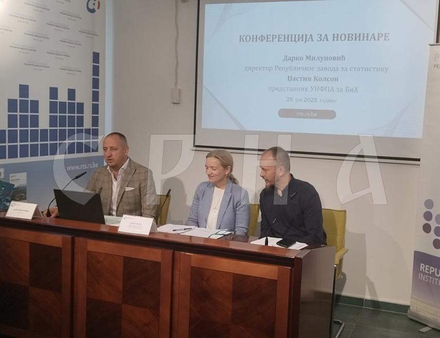 БАЊАЛУКА, 25. ЈУНА /СРНА/ - Завод за статистику Републике Српске и Популациони фонд УН /УНФПА/ представили су данас два нова портала која се фокусирају на праћење напретка у остваривању циљева одрживог развоја и постизања демографске отпорности Српске у контексту људског развоја.