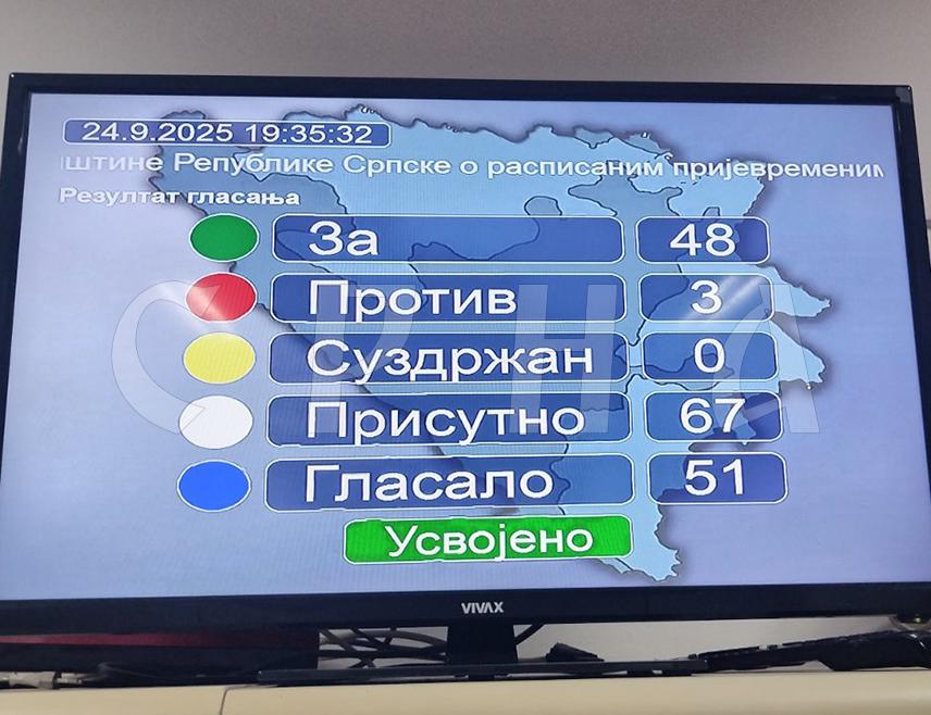 БАЊАЛУКА, 24. СЕПТЕМБРА /СРНА/ - Народна скупштина Републике Српске усвојила је закључак о измјенама закључка усвојеног на сједници 22. августа, према којем све странке са сједиштем у Републици Српској самостално одлучују о свом учешћу на пријевременим изборима за предсједника Српске.