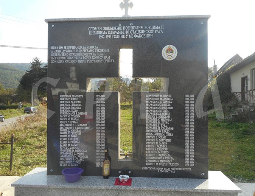 BRATUNAC, OCTOBER 3 /SRNA/ - On Sunday, October 5, a memorial service will be held at the local cemetery in Fakovići near Bratunac for 49 residents, 25 of whom  - both civilians and soldiers - were killed on October 5, 1992, the Bratunac Veterans' Organization announced.
