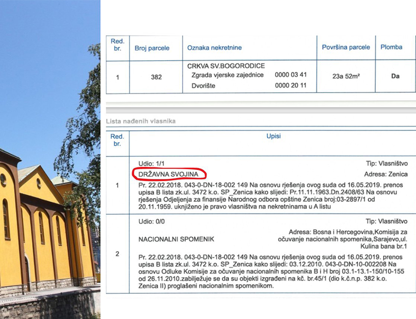 БЕОГРАД, 28. ЈАНУАРА /СРНА/ - Директор Канцеларије за јавну и културну дипломатију Арно Гујон поручио је да отимање православне цркве у Зеници и њено уписивање као "државне својине" говори о системској дискриминацији Срба у БиХ.