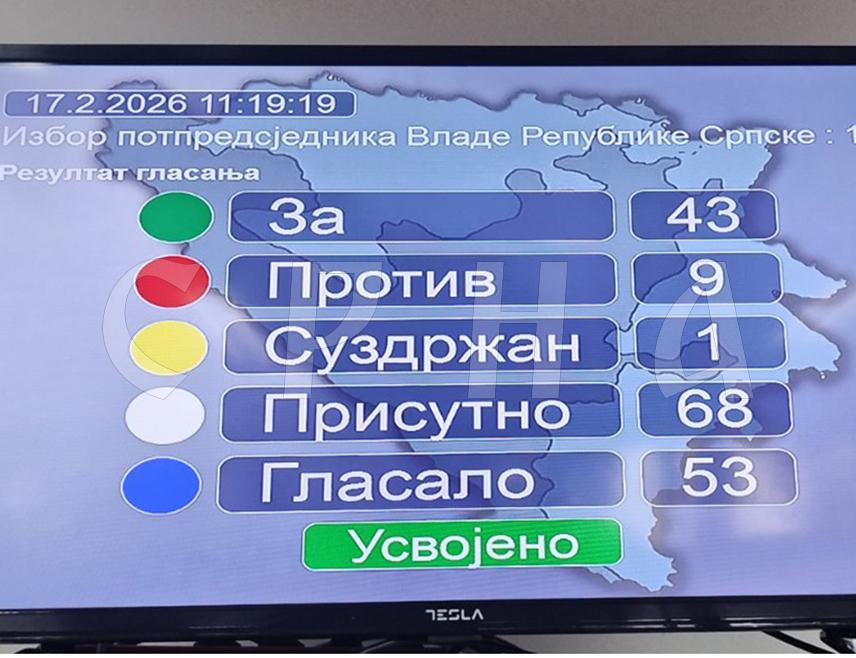 БАЊАЛУКА, 17.ФЕБРУАРА /СРНА/ - Народна скупштина Републике Српске за потпредсједнике Владе Српске изабрала је министра пољопривреде, шумарства и водопривреде Републике Српске Анђелку Кузмић из реда хрватског народа и министра здравља и социјалне заштите Републике Српске Алена Шеранића из реда бошњачког народа.