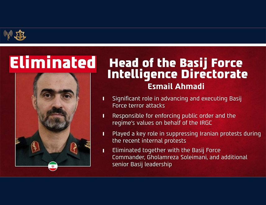 ТЕЛ АВИВ, 20. МАРТА /СРНА/ - Одбрамбене снаге Израела /ИДФ/ саопштиле су да је у једном од напада убијен Есмаил Ахмади, шеф обавјештајне службе иранских паравојних снага "Басиџ".