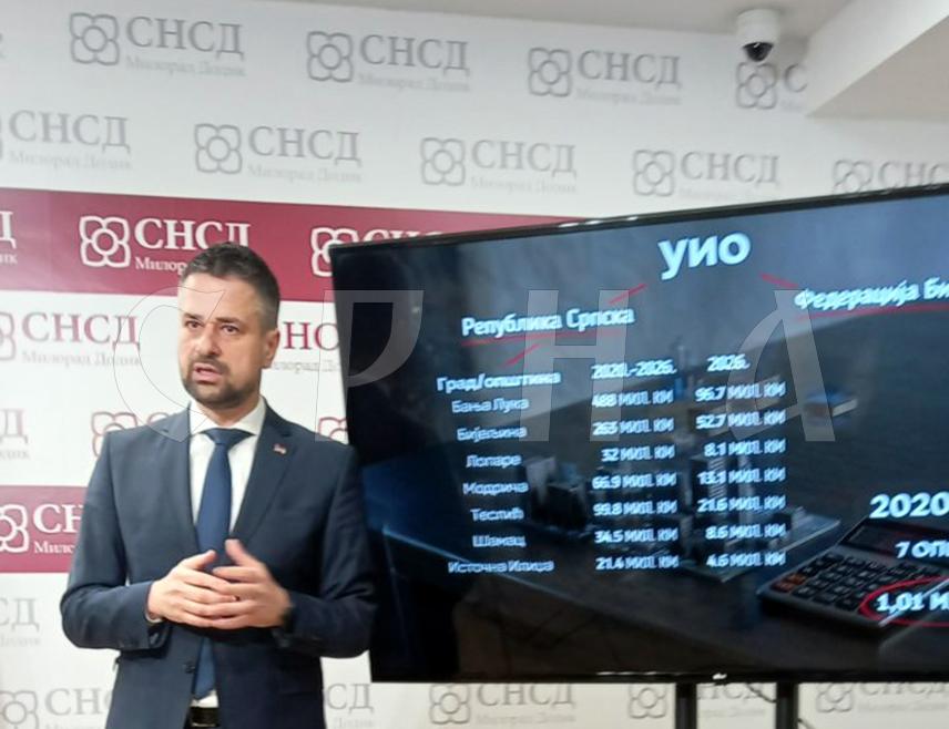 БАЊАЛУКА, 26. МАРТА /СРНА/ - Министар финансија и трезора у Савјету министара БиХ Срђан Амиџић рекао је да буџет не препознаје институције културе и БХРТ због чега им не могу бити исплаћена средства, те да за стање у тим установама треба да одговара менаџмент.