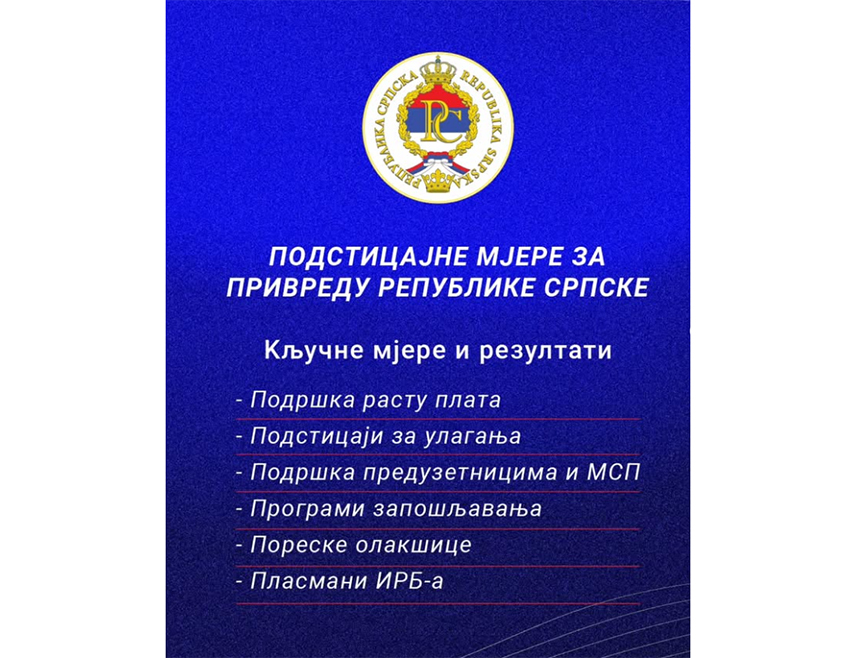 БАЊАЛУКА, 17. ЈУНА /СРНА/ - Предсједник Владе Републике Српске Саво Минић истакао је да се континуирана подршка привреди Републике Српске наставља кроз нови Закон о подстицајима, програме за повећање плата, подршку инвестицијама и технолошком развоју, помоћ предузетницима и малим и средњим предузећима.